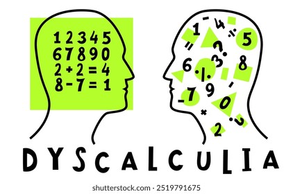 Dyscalculia concept. Math disability banner. Number dyslexia landscape poster. Arithmetic disorder horizontal print. Editable vector illustration in pop art style isolated on a white background.