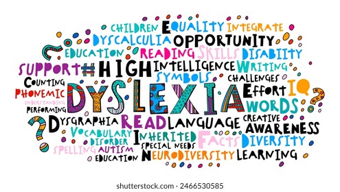 Dyslexia concept. Reading disability web banner. Word recognition difficulty concept. Landscape poster, print. Editable vector illustration in colorful pop art style isolated on a white background