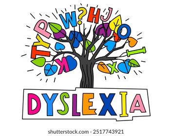 Dyslexia concept. Reading disability web banner. Word recognition difficulty concept. Landscape poster, print. Editable vector illustration in colorful pop art style isolated on a white background