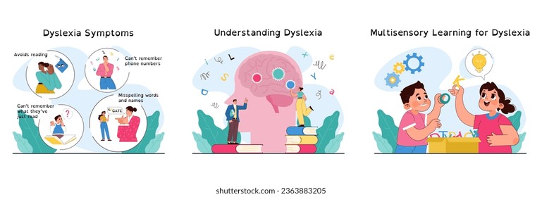 Dyslexia set. Learning disorder or disability. Reading, writing or understanding problem. Text and letters recognition difficulty. Children education problem. Flat vector illustration