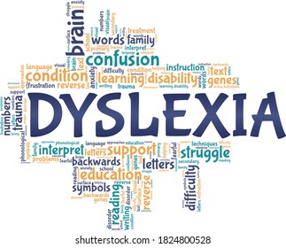 Dyslexia vector illustration word cloud isolated on a white background.