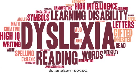 Dyslexia word cloud on a white background. 