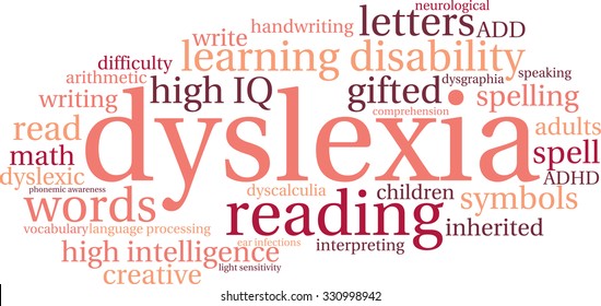 Dyslexia word cloud on a white background. 