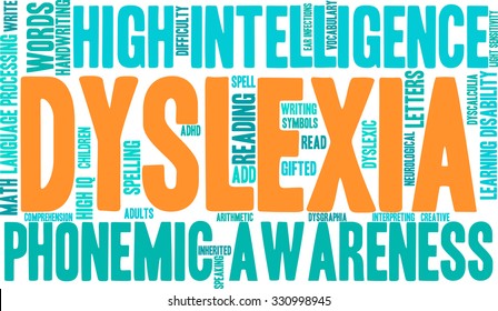 Dyslexia Word Cloud On A White Background. 