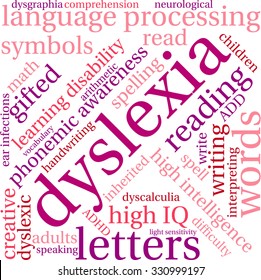 Dyslexia word cloud on a white background. 