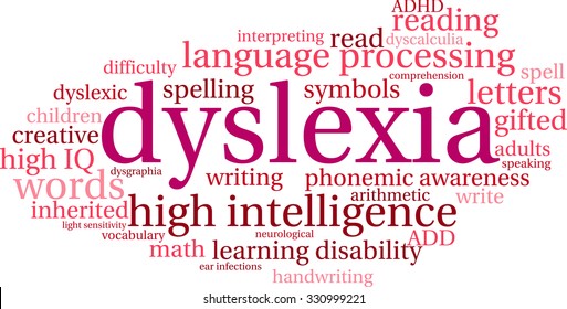 Dyslexia word cloud on a white background. 
