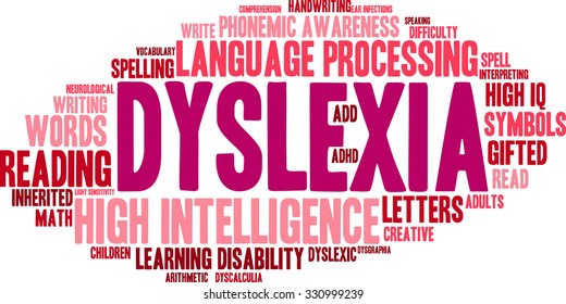 Dyslexia Word Cloud On A White Background. 