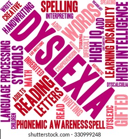 Dyslexia word cloud on a white background. 