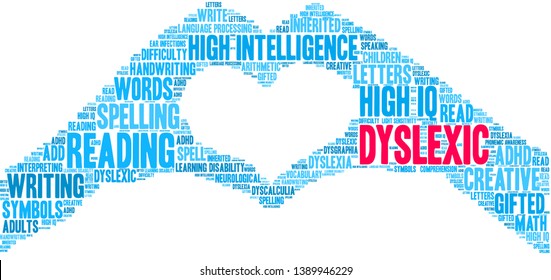 Dyslexic word cloud on a white background.