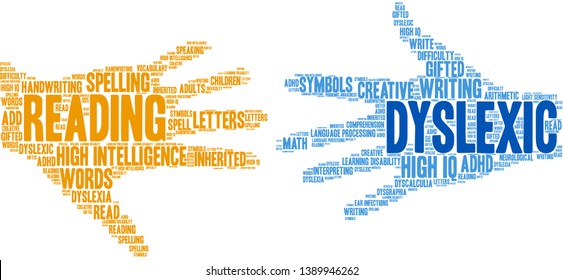 Dyslexic Word Cloud On A White Background.