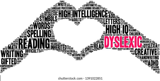 Dyslexic Word Cloud On A White Background.