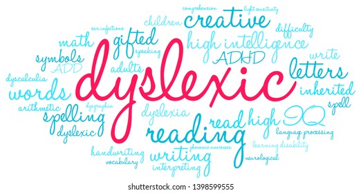 Dyslexic word cloud on a white background. 