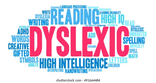 Dyslexic word cloud on a white background. 