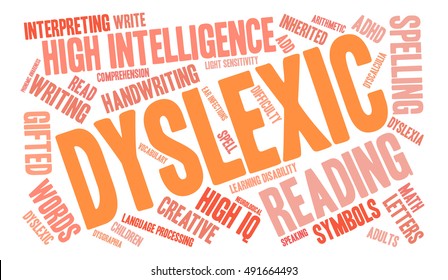 Dyslexic Word Cloud On A White Background. 