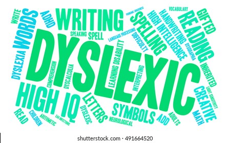 Dyslexic word cloud on a white background. 