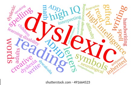 Dyslexic word cloud on a white background. 