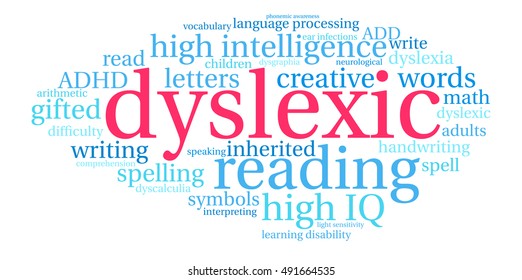 Dyslexic word cloud on a white background. 