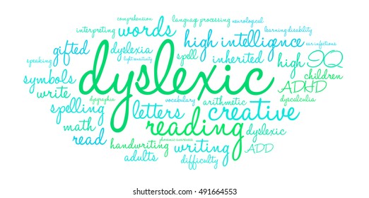 Dyslexic word cloud on a white background. 