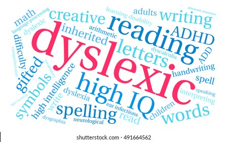 Dyslexic word cloud on a white background. 
