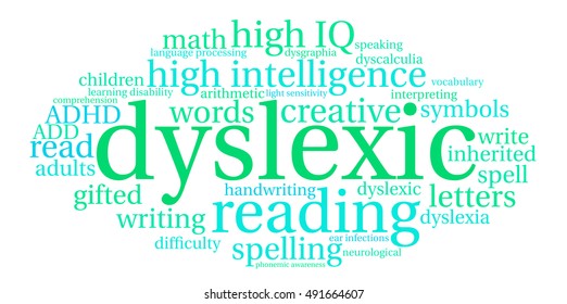 Dyslexic word cloud on a white background. 