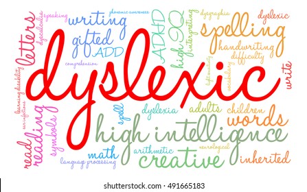 Dyslexic word cloud on a white background. 