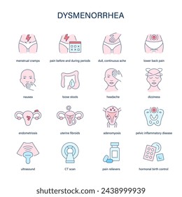 Dysmenorrhea symptoms, diagnostic and treatment vector icons. Medical icons.