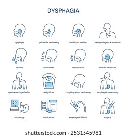 Dysphagia symptoms, diagnostic and treatment vector icon set. Medical icons.