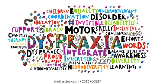 Conceito de dispraxia. Banner do transtorno de coordenação. Cartaz horizontal de emissões de saldo. Impressão de paisagem com nuvem de hashtag. Ilustração vetorial editável em estilo pop art isolado em um fundo branco.