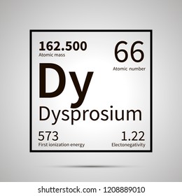 Dysprosium chemical element with first ionization energy, atomic mass and electronegativity values ,simple black icon with shadow on gray