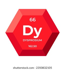 Dysprosium is chemical element number 66 of the Lanthanide group. Icon of chemical element of periodic table in 3d hexagon. Chemistry for children, elementary education.