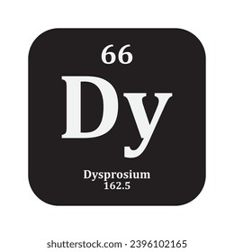 Dysprosium chemistry icon,chemical element in the periodic table