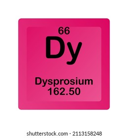 Vektorgrafik von Dysprosium Dy Chemical Element, mit Atomnummer und Masse. Einfaches flaches dunkles Farbverlauf-Design für Bildung, Labor, Wissenschaftsklasse.