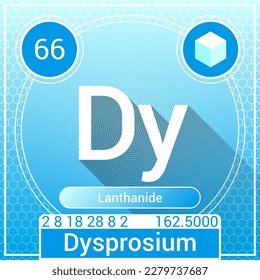 Dysprosium (Dy) Element - Lanthanide - Periodic Table, Chemical Symbol, Name, Atomic Weight, Atomic Number, Electron Shells, Classification, Phase at STP - Chemistry Logo Icon Design