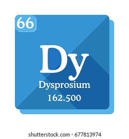 Dysprosium (Dy) - element of the periodic table. Vector illustration in flat style with modern long shadow.