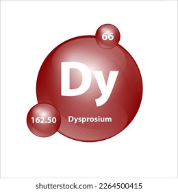 Dysprosium (Dy) Icon structure chemical element round shape circle brown easily. 3D Illustration vector. Chemical element of periodic table Sign with atomic number. Study in science for education. 