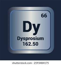 Dysprosium Dy. Number Sixty six Mass 162.50 detail. Vector Background.