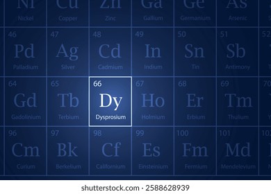 Dysprosium highlighted element in periodic table with glowing effect