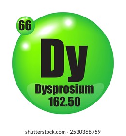 Ícone de disprósio. Dy elemento químico. Número atômico 66. Massa 162,50. Esfera verde.