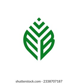 e and b leaf health