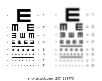 Gráfico E Gráfica de prueba ocular que desdibuja la ilustración médica borrosa. contorno de estilo de esbozo vectorial de línea aislado en fondo blanco. Prueba oftálmica optometrista para examen visual