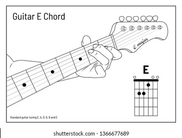 E Chord - E Major Open Chord for Beginners, vector. hand draw,Handle Guitar Chords