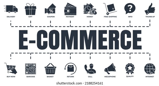 Juego de iconos de banner de comercio electrónico. cesta, megáfono, retorno, regalo, calidad, camión de entrega y más concepto de ilustración vectorial.
