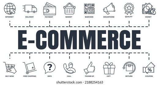 E commerce banner web icon set. basket, megaphone, return, gift, quality, delivery truck and more vector illustration concept.