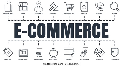 E commerce banner web icon set. shopping cart, wish list, piggy bank, search, secure, protected shield and more vector illustration concept.