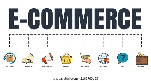 E commerce banner web icon set. basket, megaphone, return, info, payment wallet, internet, buy now, coupon vector illustration concept.