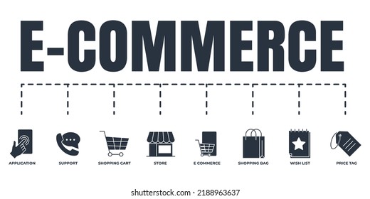 E commerce banner web icon set. shopping bag, shopping cart, wish list, e commerce, store, support, price tag, application vector illustration concept.
