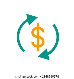 e commerce currency