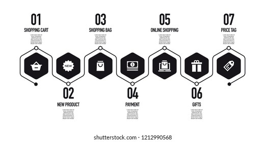 E- COMMERCE INFOGRAPHIC CONCEPT