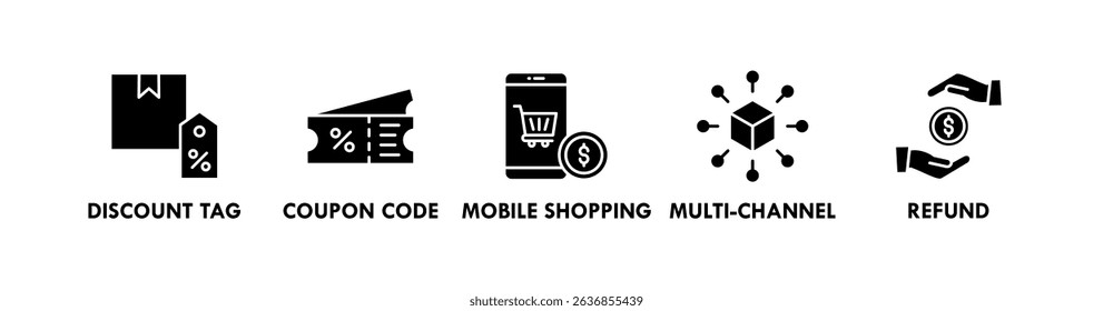 E Commerce Management banner web icon illustration concept with icon of discount tag, coupon code, mobile shopping, multi-channel, refund