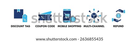 E Commerce Management banner web icon illustration concept with icon of discount tag, coupon code, mobile shopping, multi-channel, refund